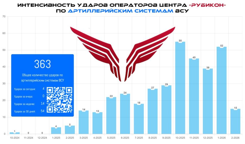 Охотники за артиллерией. Раз нельзя защититься от пушек, надо найти средство терпеть от них как можно меньше урона