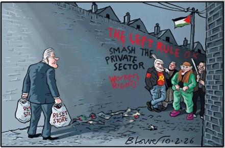 �������� ��������: The Daily Telegraph ��������, ��� ��� �������, �������� ��������� �� ������������ ���������, ������ ������ � ���� � ������ �������������� � ��������� ������������� ������ ������