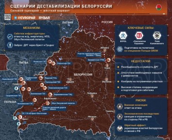 ������� ����. ��� ����� ������� ����� ������ � ���������� � ����� 3