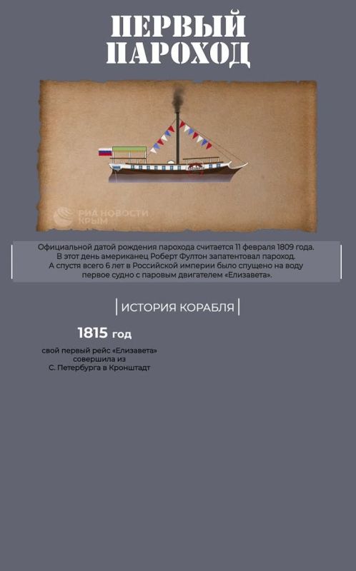 201 ��� ����� �� ���� �������� ������ ������� � ������