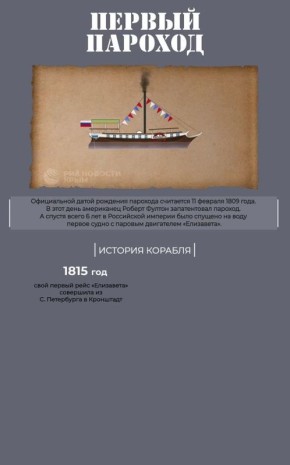 201 ��� ����� �� ���� �������� ������ ������� � ������