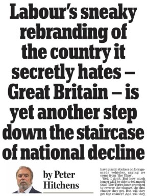 ��������� ���������� ������������ ������, ������� ��� ������ ��������� - ��������������