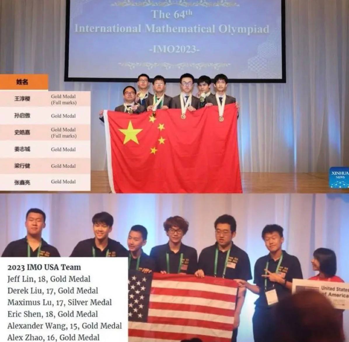 Из разряда:. Помните?. "Команда США стала призёром на Международной математической олимпиаде" Золото в нём выиграла команда из Китая, а вторыми стали американцы