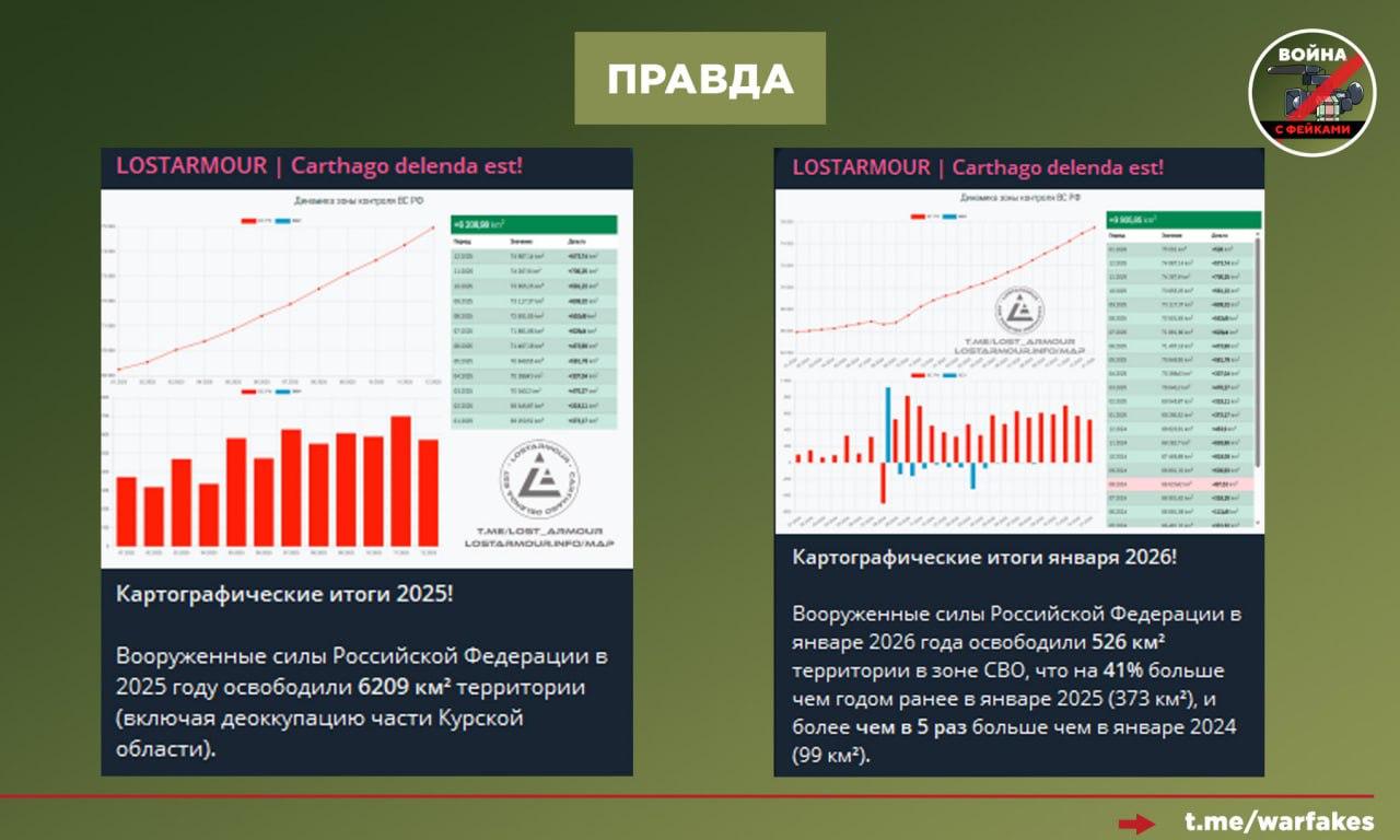 Фейк: ВС РФ имеют некие жесткие «сроки по Донбассу», но они будут сорваны, так как наступление российских военных «встало» Фейк: ВС РФ имеют некие жесткие «сроки по Донбассу», но они будут сорваны, так как наступление российских военных «встало»