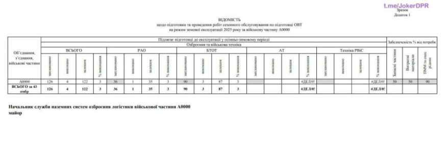 ��������� �� ��� �������� ������������, ����� ��� ������, ��� ����� ������������� ������� � ��� � � ��� ��� ���������� ����� ����