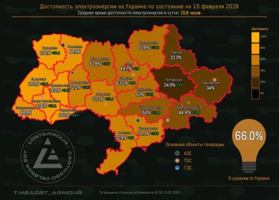 "������� ��������������". ������ 29