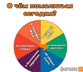 Патриарх Кирилл призвал верующих не молиться о повышении зарплаты — «на такие просьбы небо не отвечает»