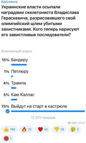 ��������� ���: 75 ��������� ����������� �������, ��� ���������� ����������� ����� �������� �� ������ � ���������