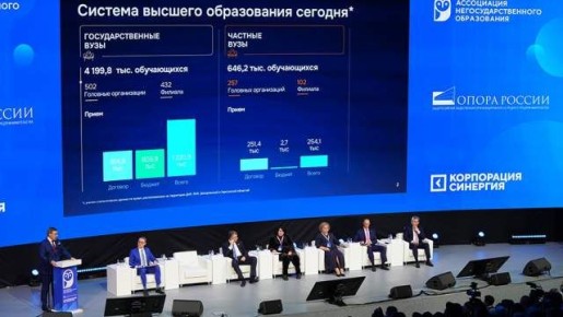 ����� �������: ������� ��������������� ������ ���������� ��� ����� �������� ������ ������������ ������� ����������� ������