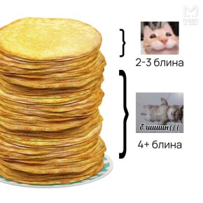 ������ ��� ������ �� ��������� � ���