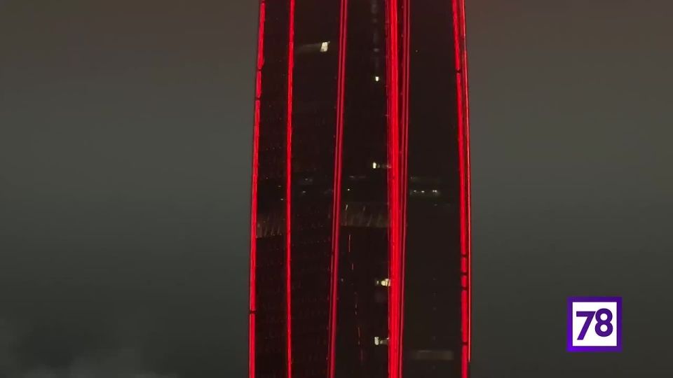 � ���������� �������� ������������ ���������� ������ ����