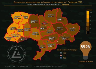 "Энергия декоммунизации". Выпуск 31