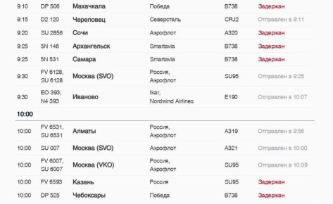 Около 20 рейсов опаздывают с вылетом из Пулково