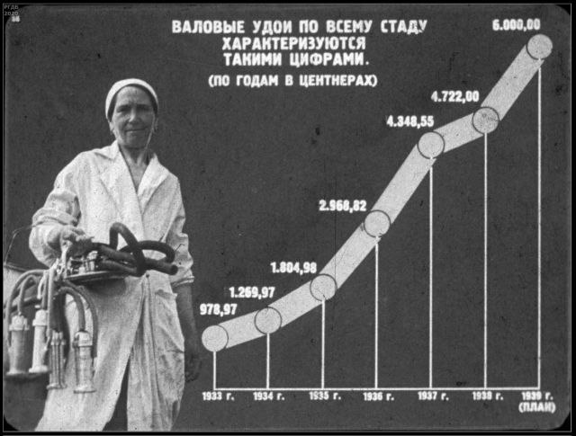 Коллеги с канала Два майора поднимают в очередной раз вопрос о пропаганде в России