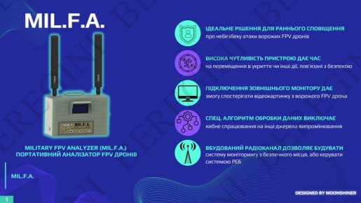 MIL.F.A.: ������, ������� ������ FPV-����� � ������� ���