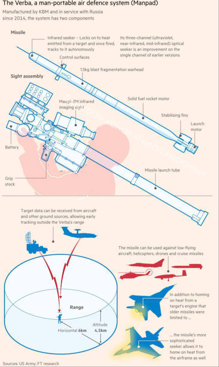 Марат Баширов: Если правда, то Иран ответит на нападение США серьезно