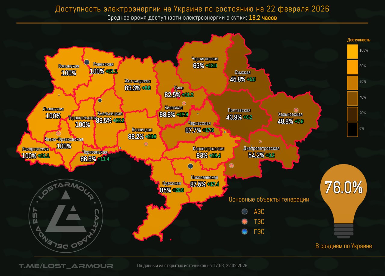 "Энергия декоммунизации". Выпуск 36