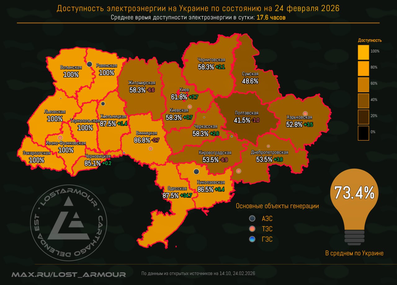 "Энергия декоммунизации". Выпуск 38