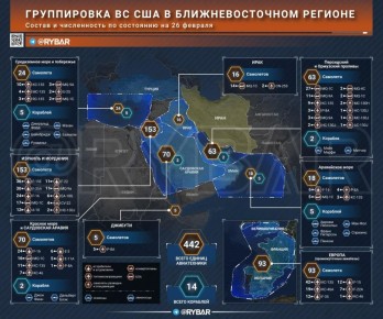 К войне готовы. О составе американской группировки на Ближнем Востоке