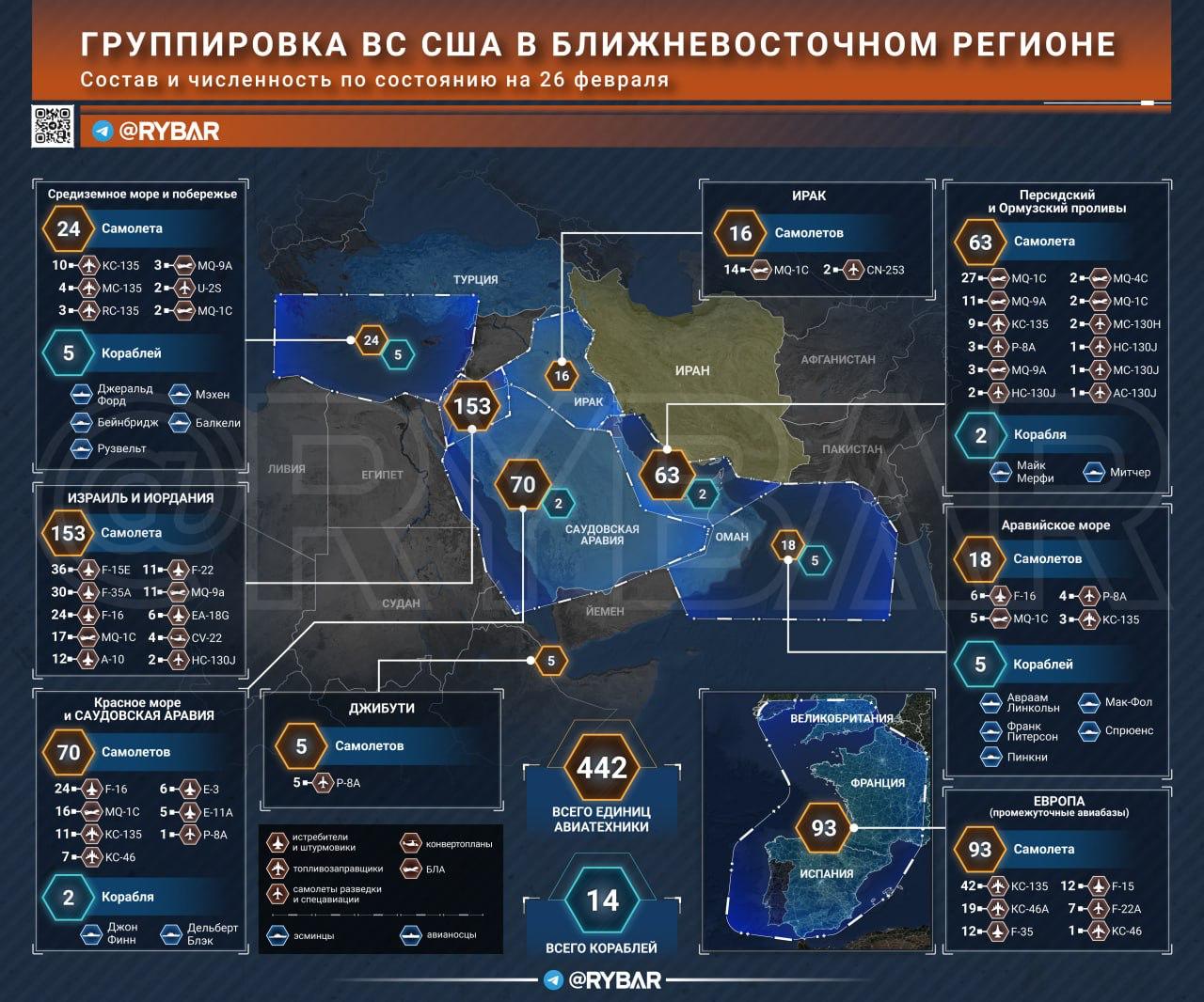 К войне готовы. О составе американской группировки на Ближнем Востоке