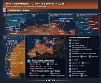 � ������������ ������ ��������������� ������� ���� �������