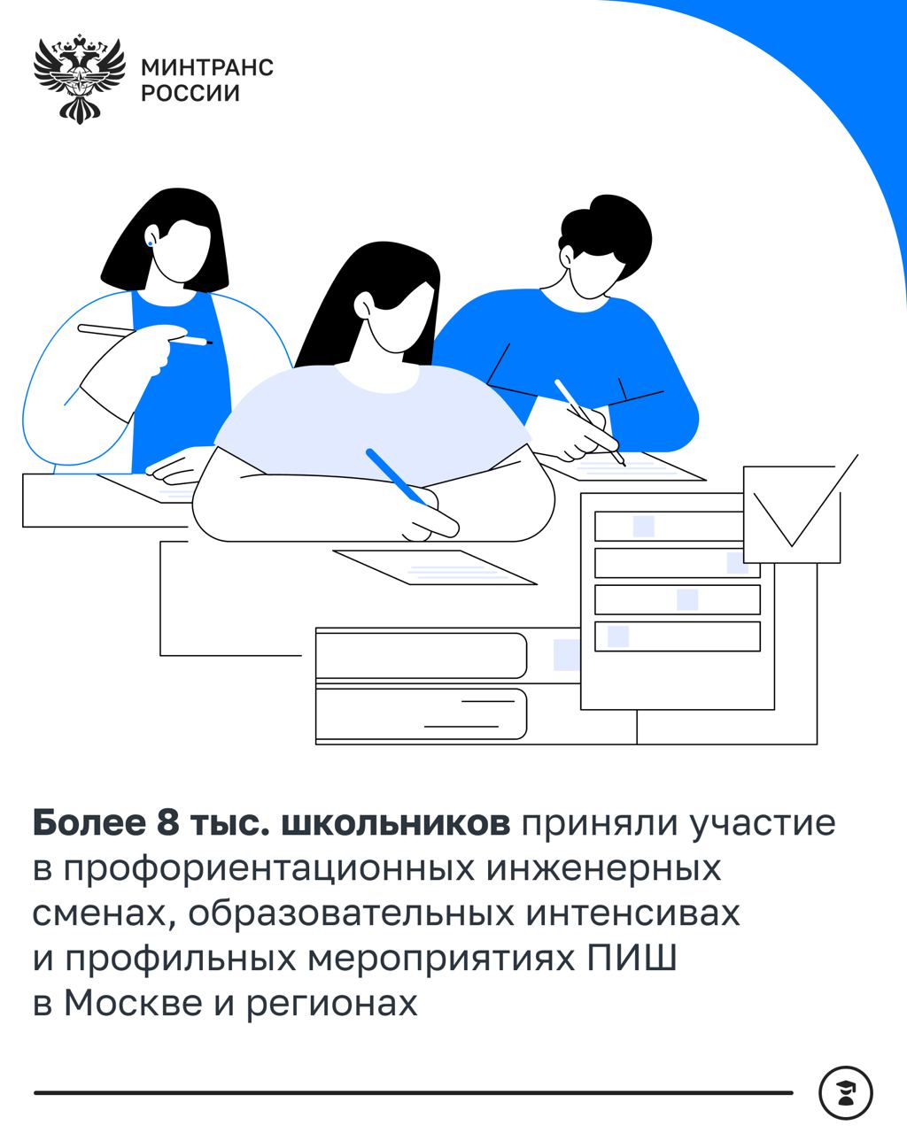 Более 500 специалистов прошли обучение по новым образовательным программам «Академии ВСМ» в 2025 году Более 500 специалистов прошли обучение по новым образовательным программам «Академии ВСМ» в 2025 году