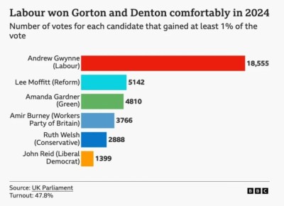 �������� ��������: ������� ������� �� ������������� ������� � ����������, ��� ����� ���������� ����������� �� ������ �������������� ������, ��� ������������