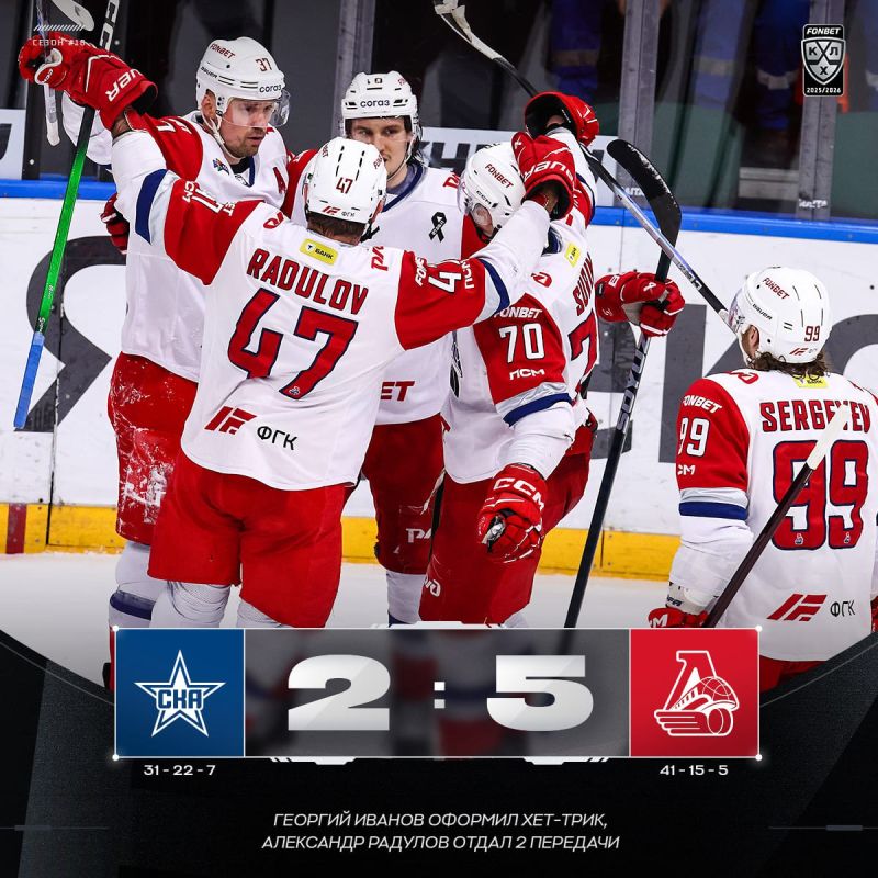 «Локомотив» пятый раз в сезоне КХЛ обыграл СКА