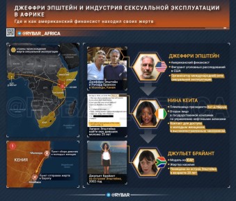 ��� ���������� � ������?. ����������� �������� �������� �� ������ ���� ���������