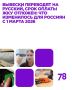 Вывески переводят на русский, срок оплаты ЖКУ отложен: что изменилось для россиян с 1 марта 2026
