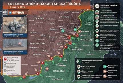 ����� �� ������ � �����. ����� ���� ������ �� ������-������������ �������