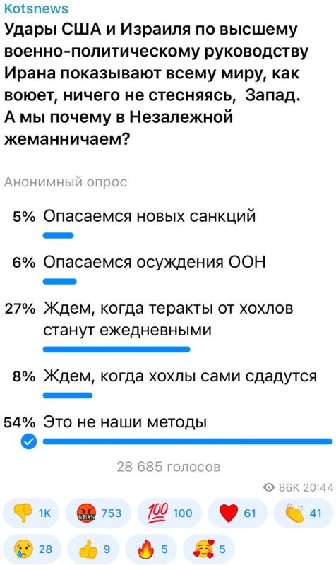 ��������� ���: 54 �������� ����������� �������, ��� ��� �� ���� ������