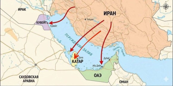 ���� ��������: ���������� �����: ��� ������� � ������� ��������� ����������� ����� �������� ������