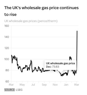 ������ ����������: ������ ��� �� ������ � �������������� ������� ���� ������� ������ �������� ��� � ������� ������ �����