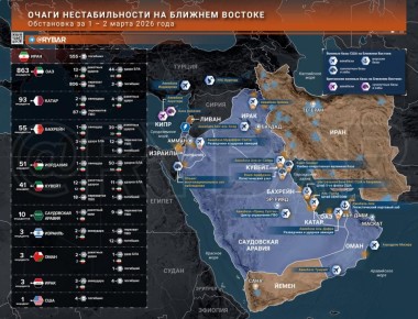 Иранская война. главные события к исходу 2 марта
