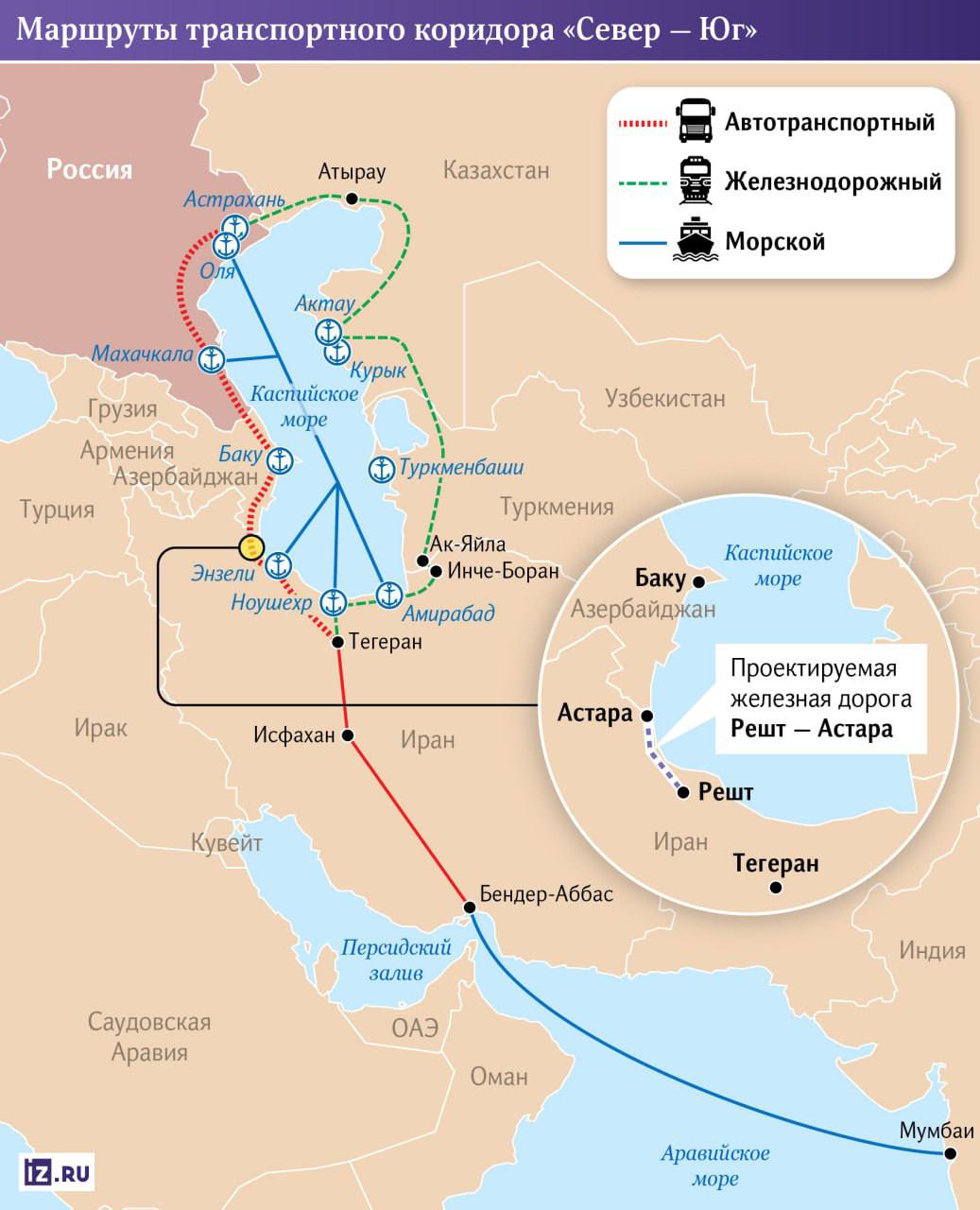 Олег Царёв: Первым и самым очевидным следствием ударов США и Израиля по Ирану стал резкий рост цен на нефть: за считанные дни Brent подскочила примерно на 10% и вернулась к уровням около $80 за баррель на фоне опасений за...