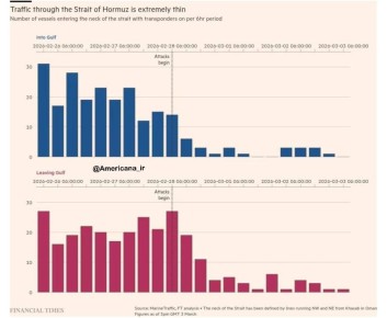 ��� ��������������� ����������� ����� ��������� ������