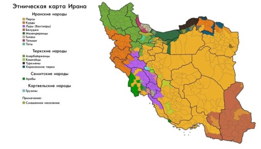 ��������� ������ �����, ������, ������ ���������� ����� � ������� �� ��� ������