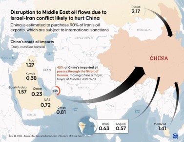 ������ ��������: ��, ������ ��������� ����� �� ��������� � �������� ���������� ����� � ������������ �������� ��� �� ������ ��������-��������� ����� � ������ ����������