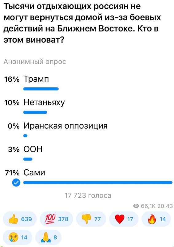 ��������� ���: 71 ������� ����������� �������, ��� ������� ���� ��������