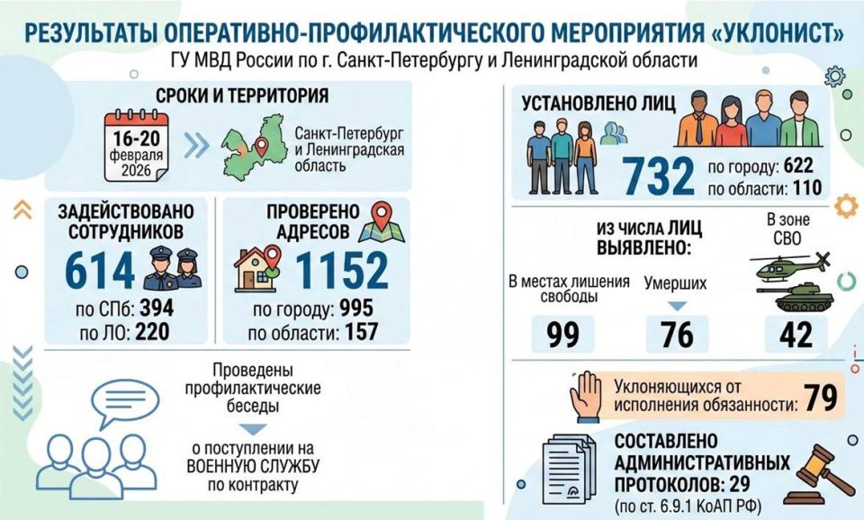 ���������� � ����������� ���������� ����������-����������������� ����������� ���������