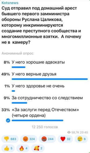 ��������� ���: 49 ��������� ����������� �������, ��� �������� �������� ����������� ������