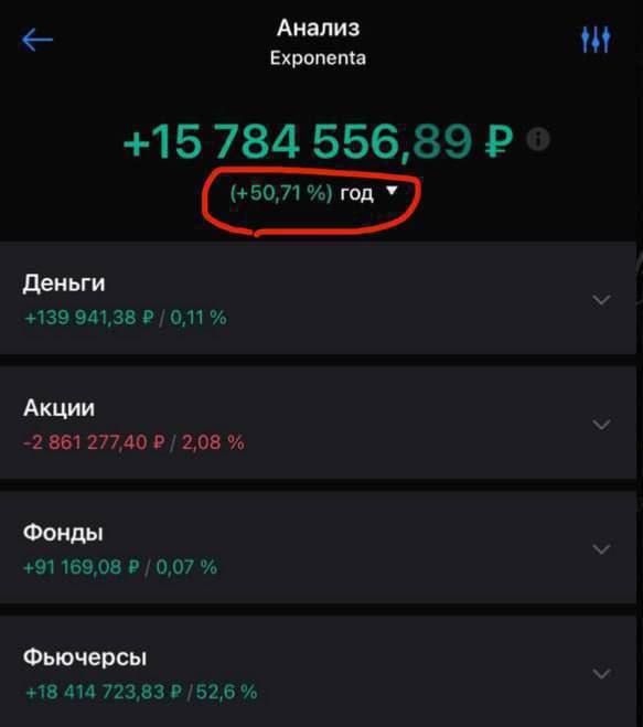 � ����� ����� ����� �� 285