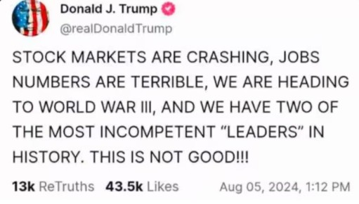 �������� ��� ������ �� ������