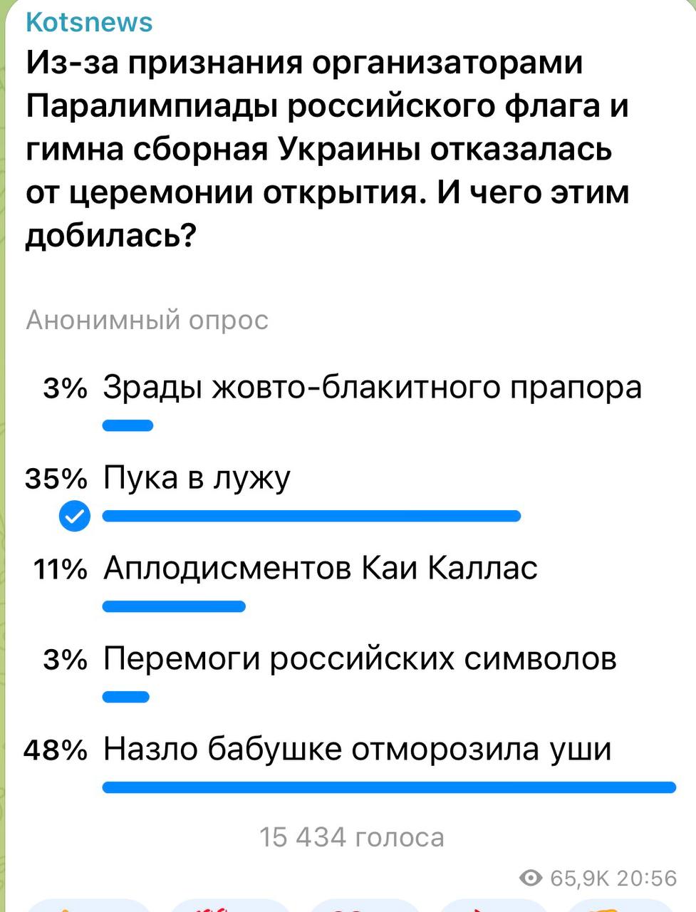 Александр Коц: 48 процентов подписчиков, что хохол вновь сделал себе хуже, назло ненавистной России