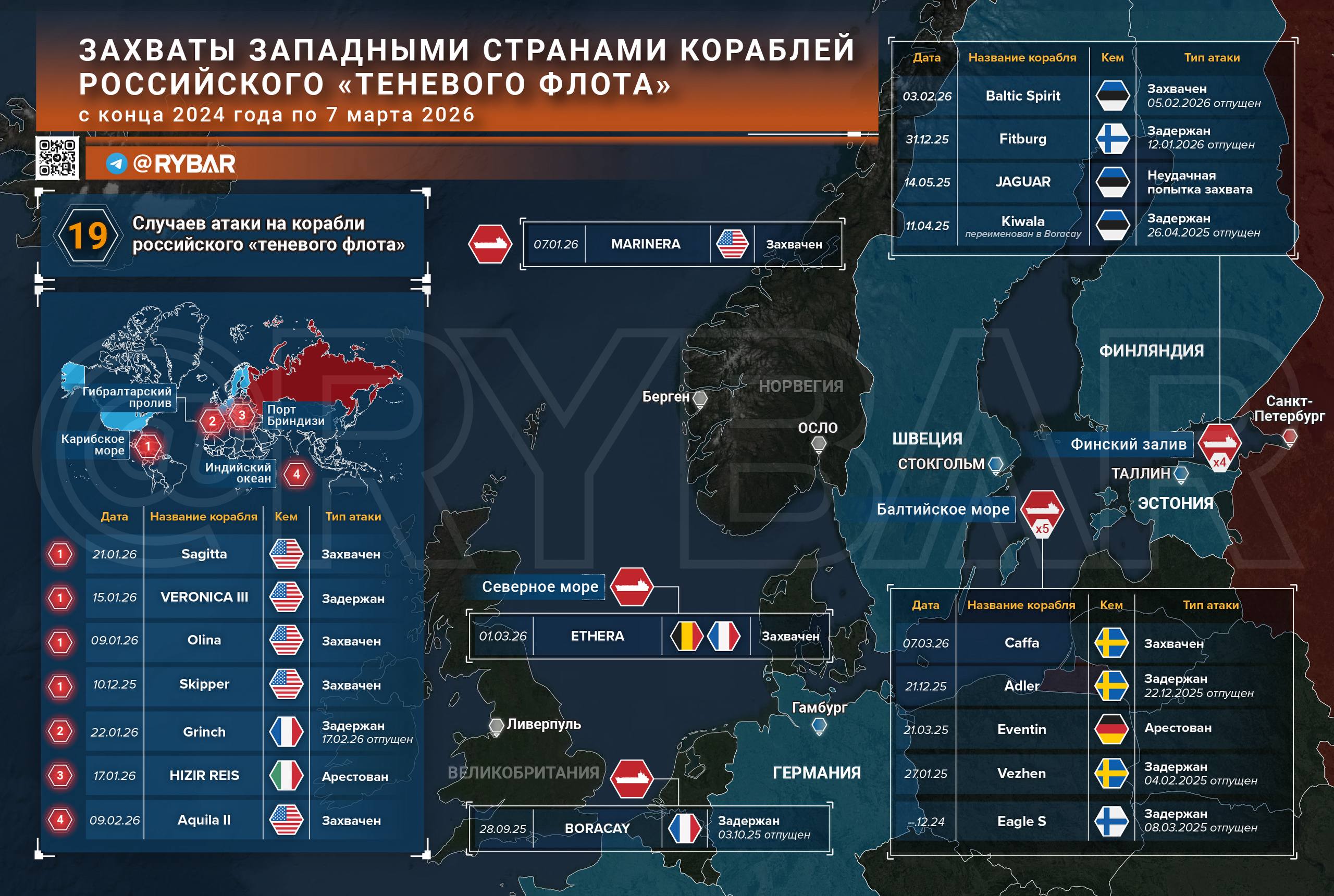 Хроники морского пиратства