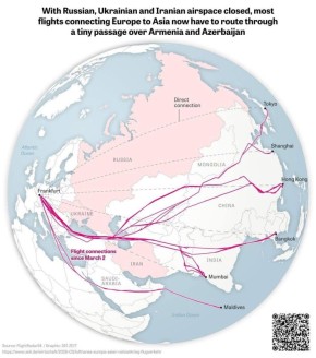 ������ ������: �������� ��������, ������� �������� ���������� ��� ������� ������ ���������� �����������, ������������� � �������� �������������