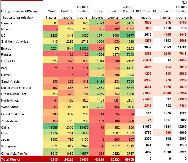 ����� �������� 120 �������� � ���������� �������������� ������ � ����������� �������