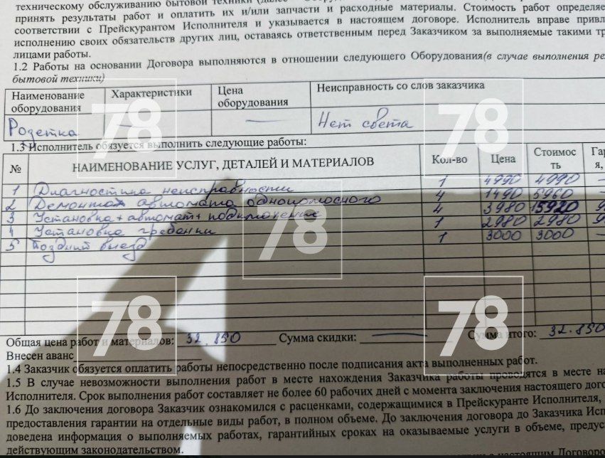 ������������� ��������� ����� 33 ������ ������ �� ������ �������