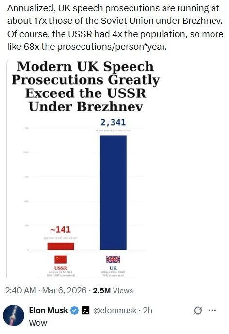 Михаил Онуфриенко: В некогда великой Британии сегодня людей привлекают к уголовной ответственности за свободу слова в 17 раз чаще, чем в Советском Союзе в эпоху Брежнева